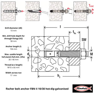 M10 Expansion Anchor Bolts - FBN II 10/30 (Fischer)