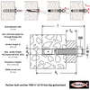 M12 Expansion Anchor Bolts - FBN II 12/10 (Fischer)